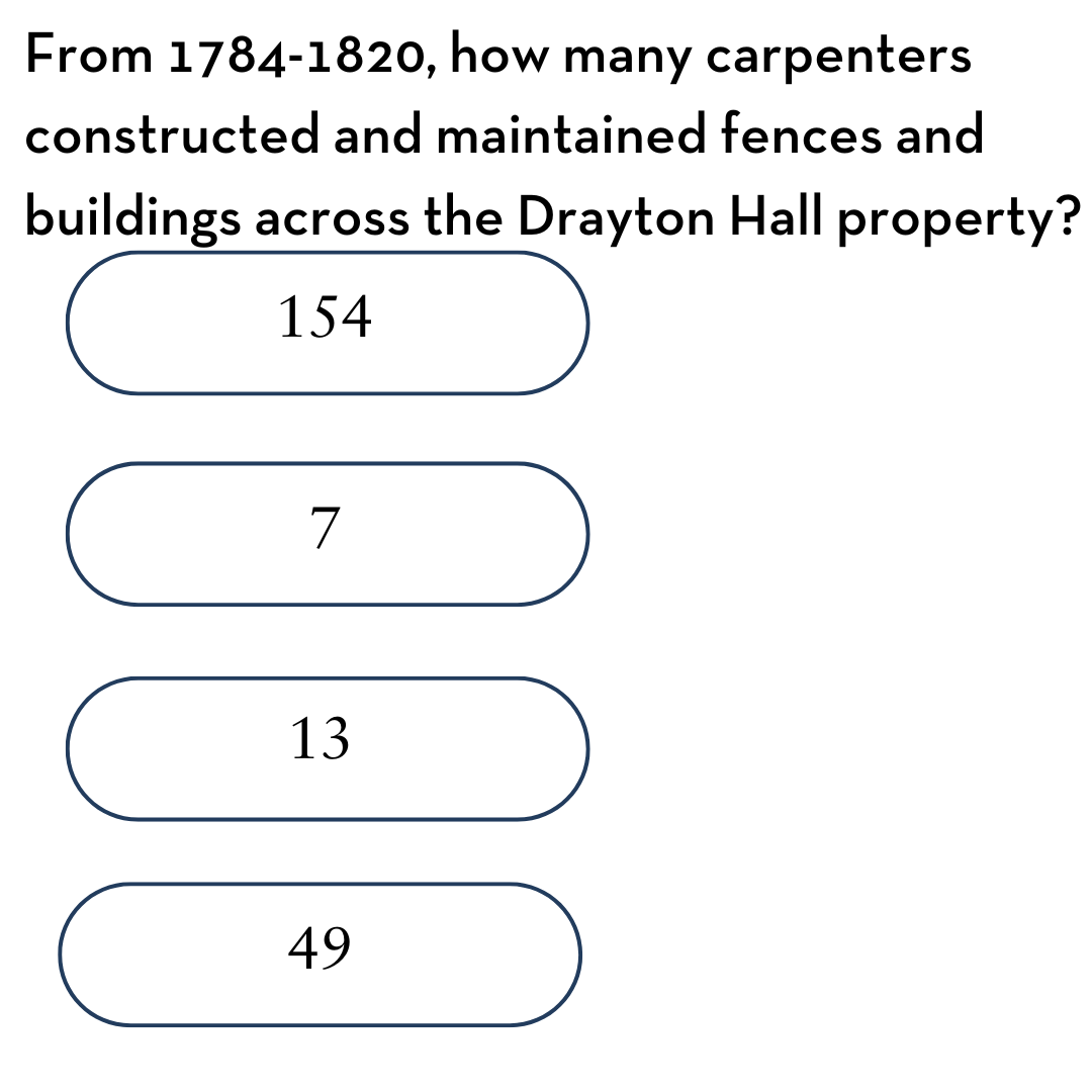 Drayton Hall Drayton Hall Trivia Drayton Hall